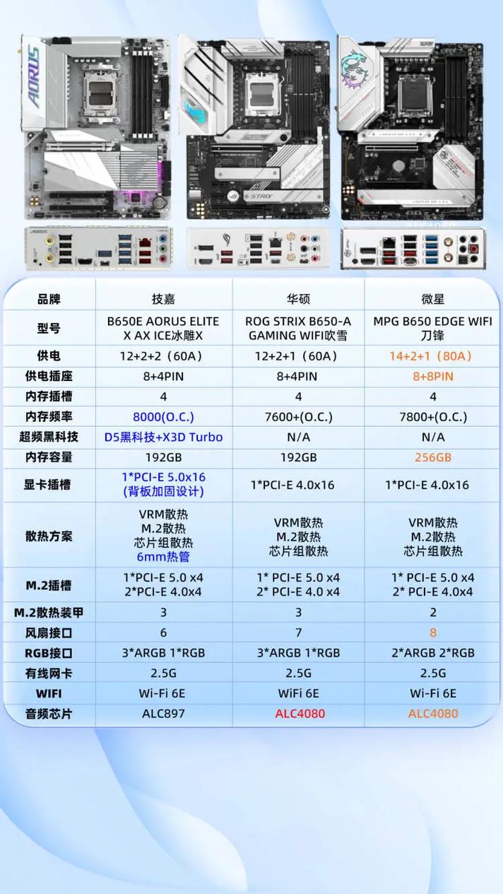 3元主机配置指南，从基础到升级，你的选择在哪里？