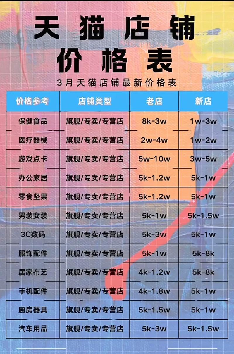 步步为营,购物秒杀,5个高效购物网站推荐