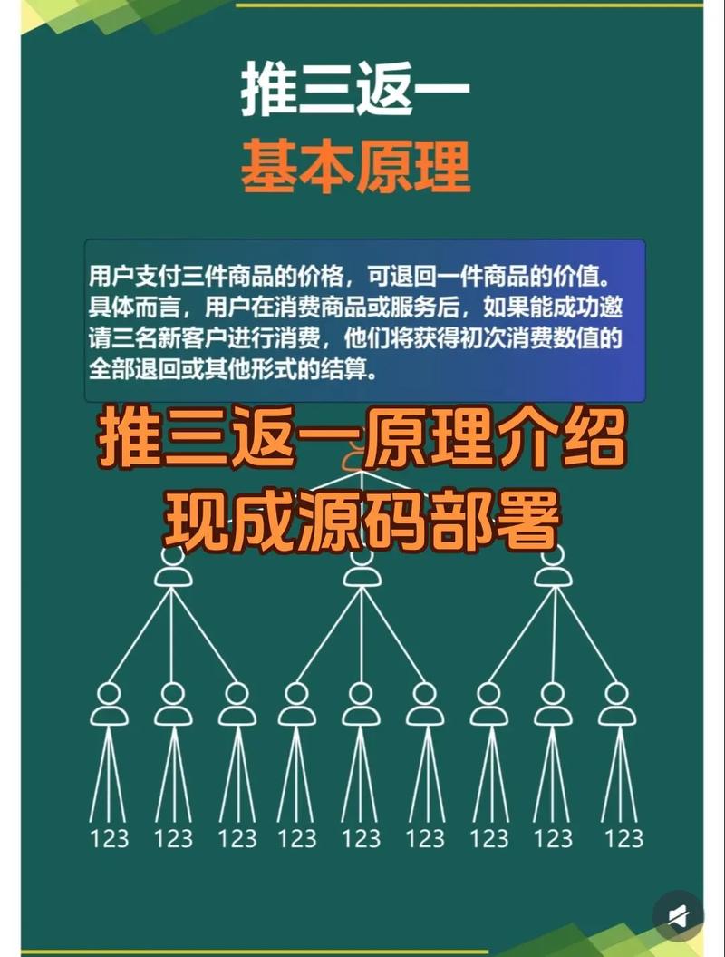 如何打造高效的三站平台？这三步必看！