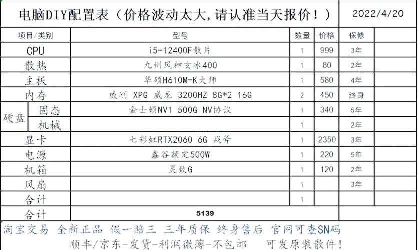 5元电脑配置必选清单