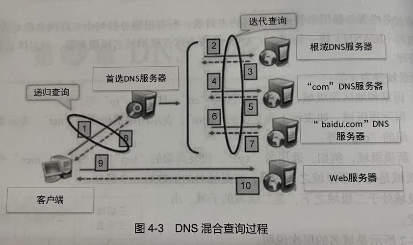 电脑215 latest configuration,全面解析与优化建议