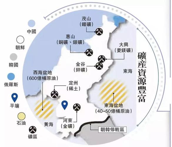辽阳网络推广，助力经济腾飞的 annotated guide