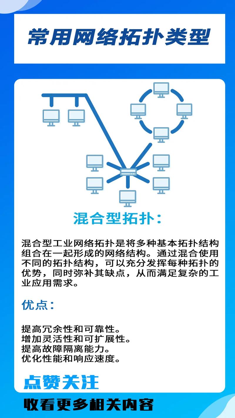 网络技术，从基础到未来—黔西南网络展解析