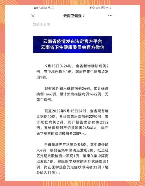西班牙云南疫情，全面防控，保障市民健康！
