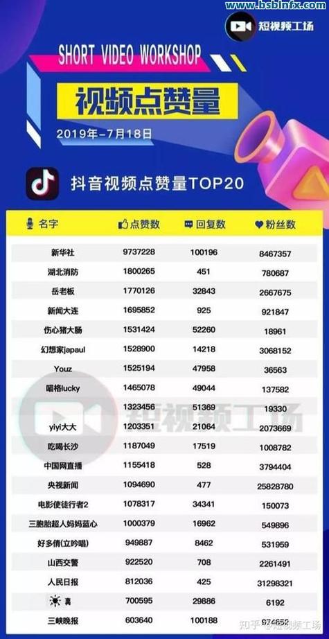 抖音卡盟自助下单平台，助力用户高效完成交易，提升活跃度和转化率！