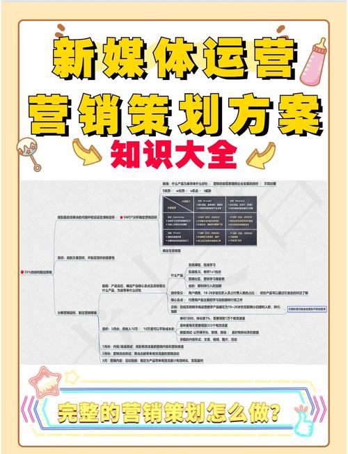 网络推广活动案例，从策划到执行的完整指南