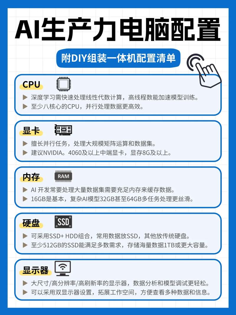 如何优化电脑配置提升生产力?从硬件到软件,一文全解析!