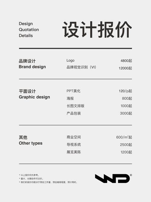 济南网站设计服务价格分析