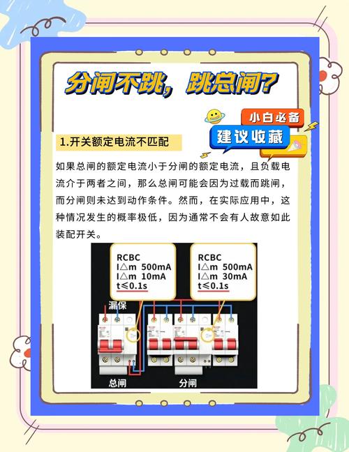 电脑硬件论坛,电压不稳自动关闭怎么办?