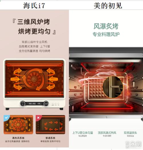 电脑i7 77配置指南,全面解析你的美食级配置