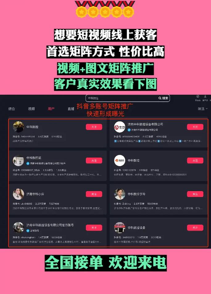 抖音代、举报代,ks网站业务,从抖音到K红的双轮驱动