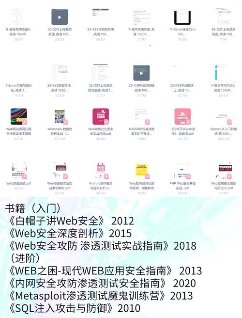 网络申请指南，从入门到成功！