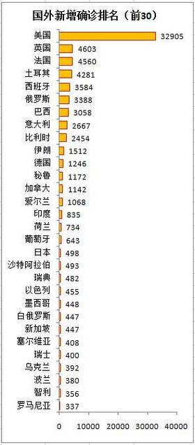 宁明疫情最新消息，全球疫情防控的全球视角