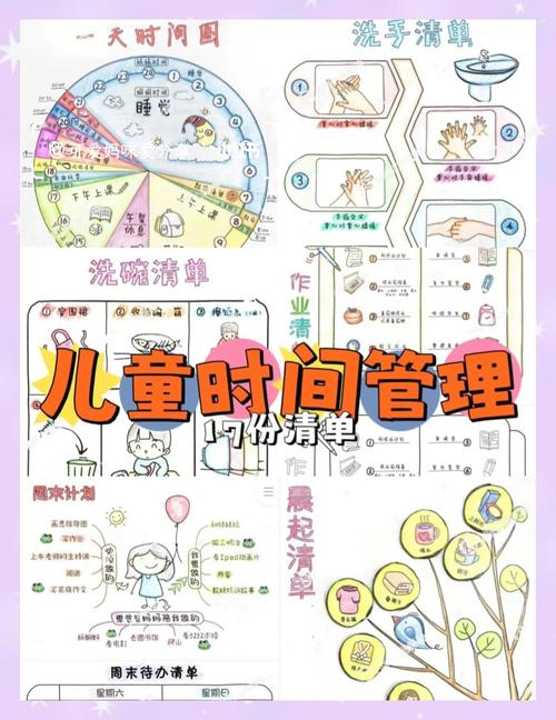 1.播放时间管理