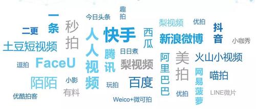 慎之快,短视频平台的粉爆困境