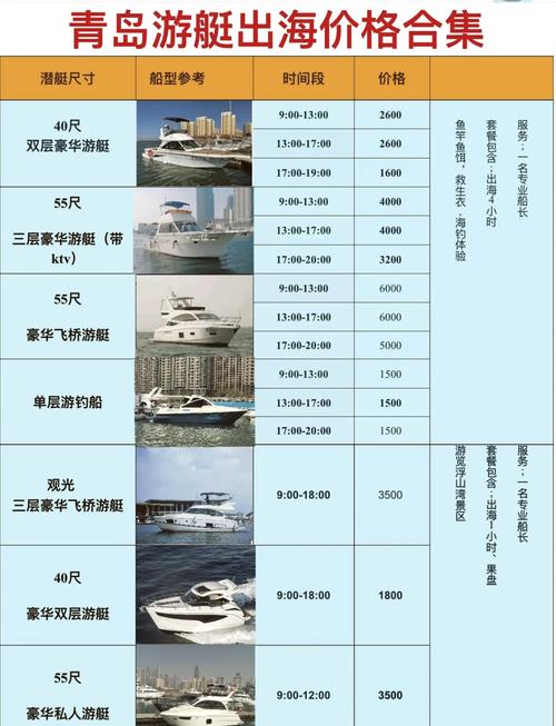 青岛网站开发价格指南