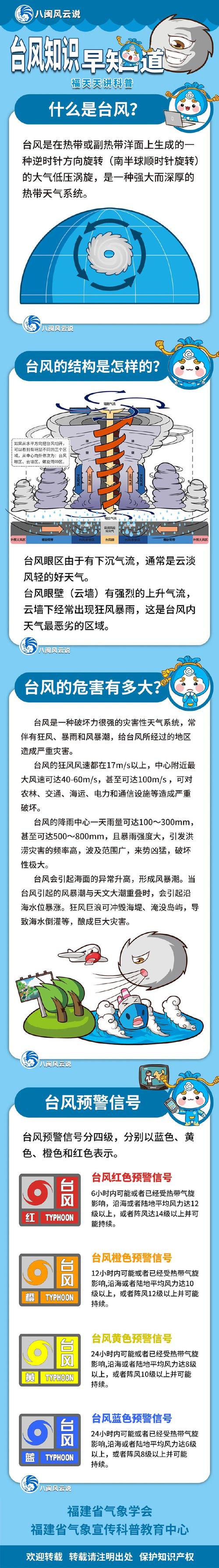 云南厦门疫情最新消息