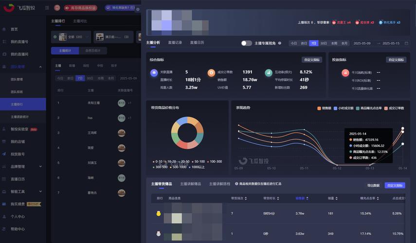 如何高效利用抖音刷屏工具,24小时自助秒刷抖音指南