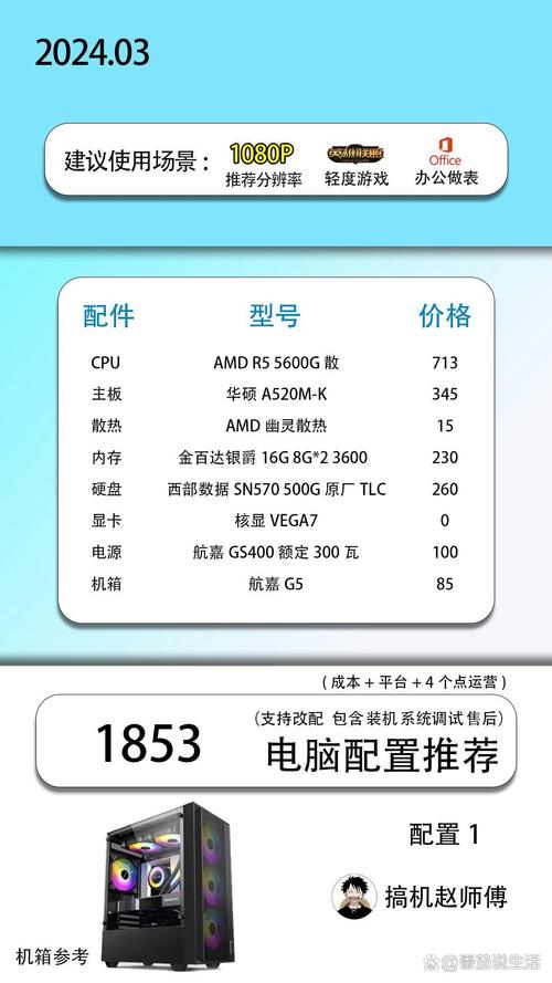 游戏电脑配置,1592字游戏电脑指南