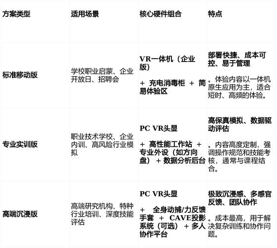 如何选择适合的VR电脑配置?指南与实用技巧