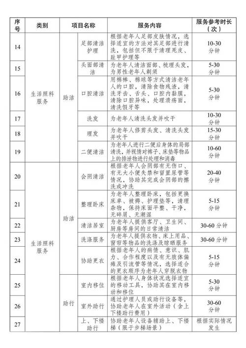 疫情补贴新沂，政策变化 guide you to the future