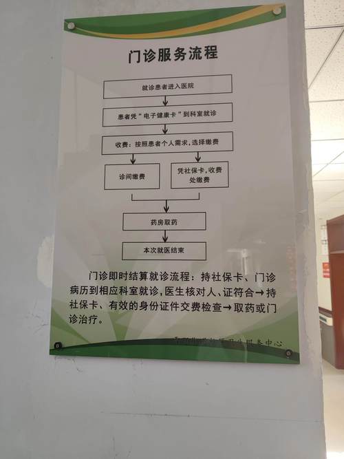 如何打造太原医疗网站，让患者足不出户就能就医？