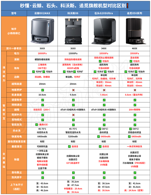 网易云播放量自助平台与ks自助下单平台，如何高效管理播放器数量