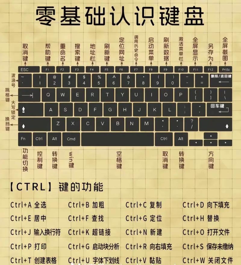 从零开始设计，掌握电脑配置的技巧