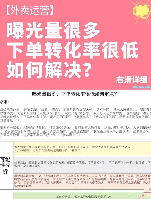 汕头网络推广指南，选择最适合的平台，提升曝光率和转化率