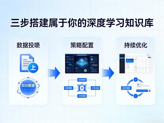 打造高端论坛omorphic网站,技术与实践指南