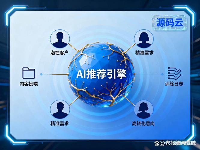 SEO优化与数据分析,精准触达目标用户