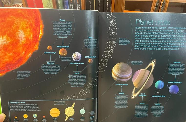 太阳宫网站，探索宇宙和谐的现代美学