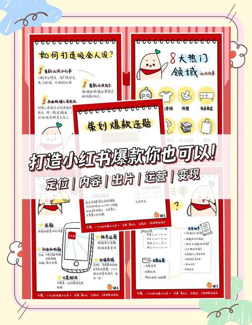 网站,自媒体作者,如何在网络网站中脱颖而出?指南与教学