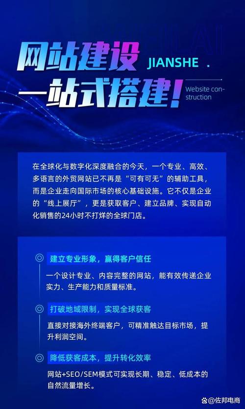 企业网站打造之路