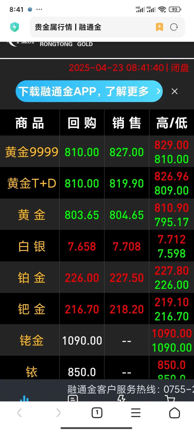 抖音秒播，your perfect黄金助手，automatically capture your audience