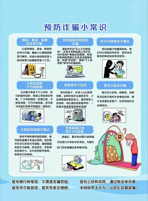 防疫情诈骗全解析