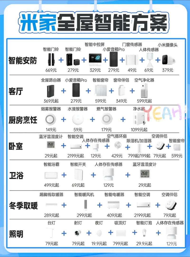 如何打造高效、安全的家居网站,从设计到维护的全面解决方案