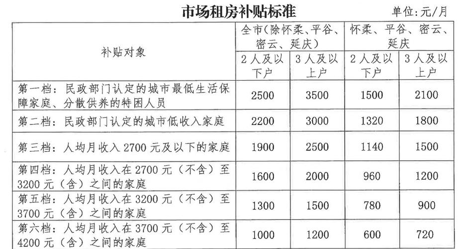 平谷网站制作全解析