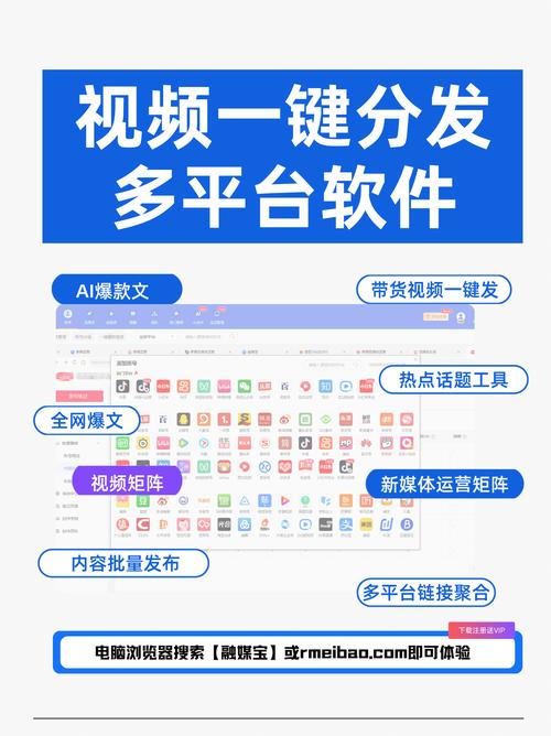 如何用自媒体赢过 million 网页流量