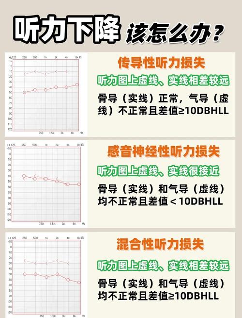 电脑听不到声音的原因可能是多种多样的。以下是一些常见的原因及其解决方案