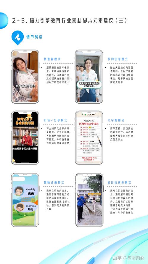 用快手自助平台快速打造高质量内容，从素材选到素材用，再到内容生成的高效技巧