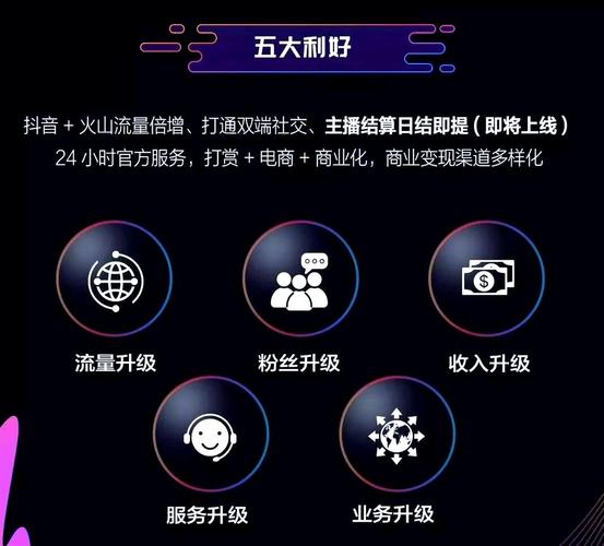 抖音火山版代业务与赞ks网站流量管理指南