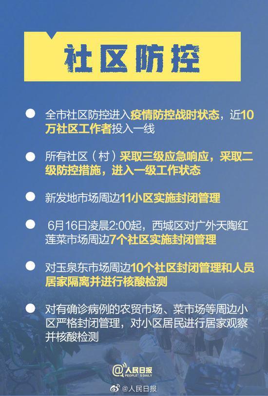 北京疫情最新消息，防控措施如何应对？