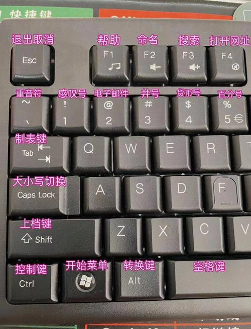 换手必不手滑，最新笔记本电脑切换器指南