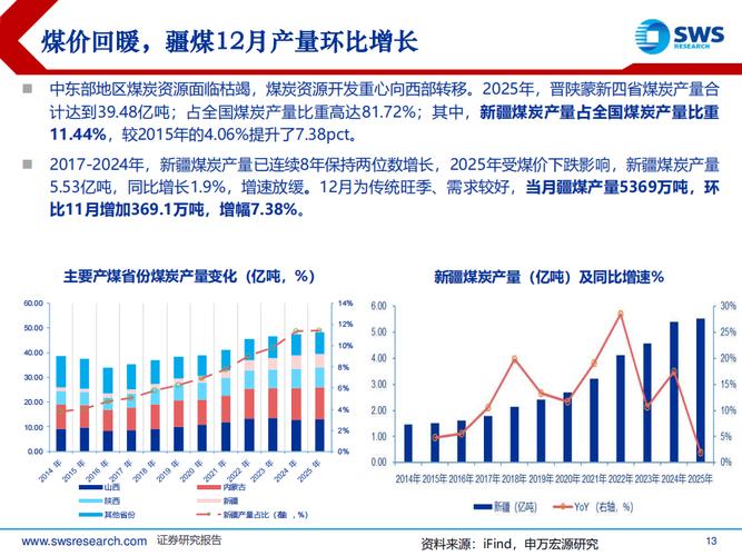 抖音刷赞高手，低价策略与内容优化