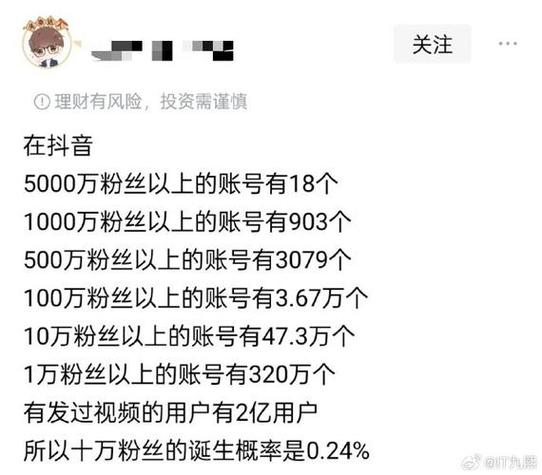 刷赞网站真的存在吗？别上当了！