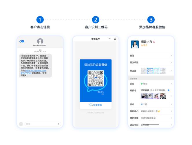 营销中的小技巧，如何让网络客服成为你的得力助手？