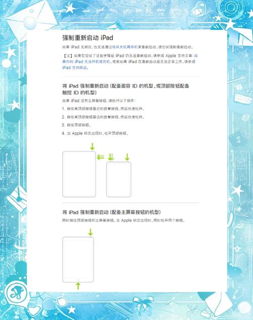 破解苹果平板电脑iPad4的 secrets，你真的知道吗？