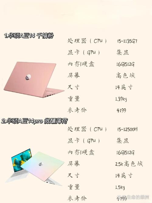 14寸笔记本电脑推荐，性能与耐用性并存，防辐射面罩如何避免？