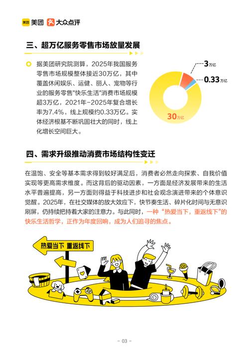 223年最新网站建设趋势，从设计到技术的全面升级